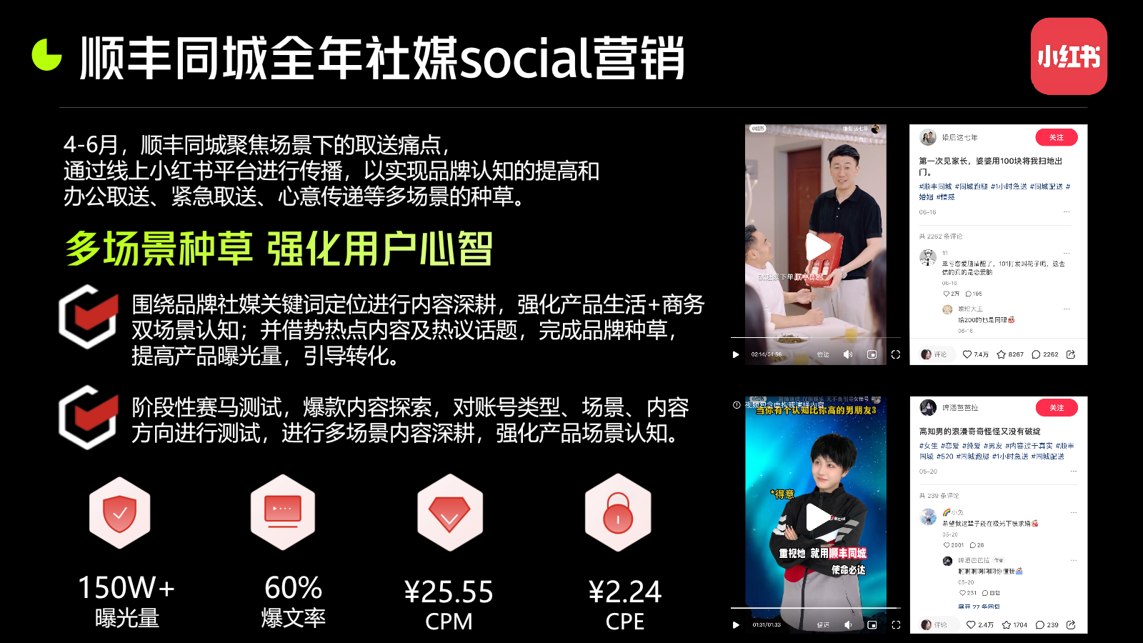 顺丰同城项目案例
